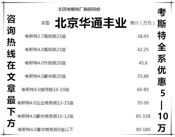 华中巴车 考斯特12座全国首发爱游戏2025款丰田考斯特豪(图10)