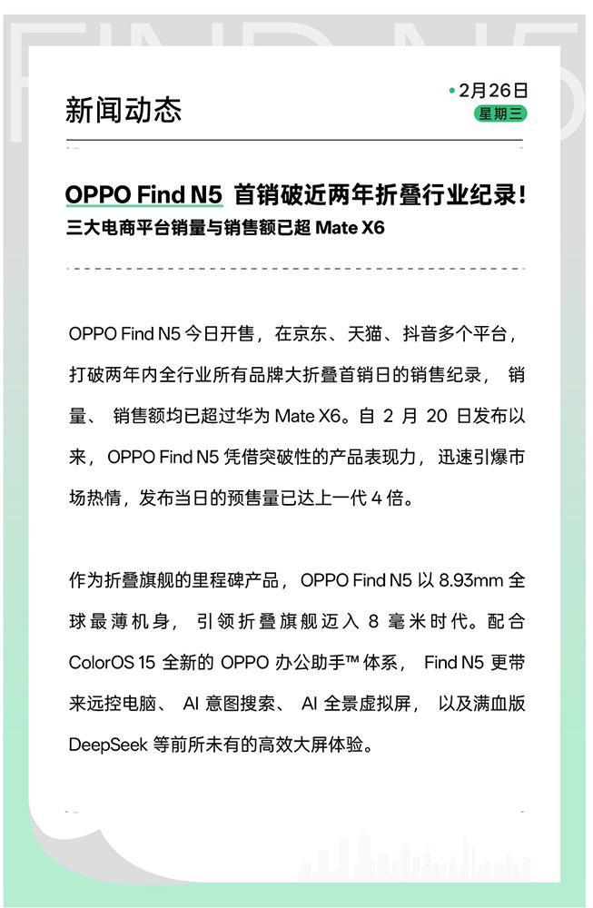 N5首销爆了 超越华为Mate X6纪录ayx爱游戏appOPPO Find(图4)