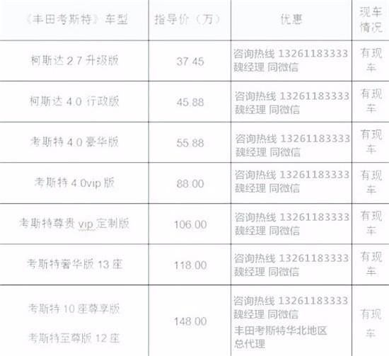 卖店 北京丰田考斯特授权店爱游戏平台北京丰田考斯特专(图1)