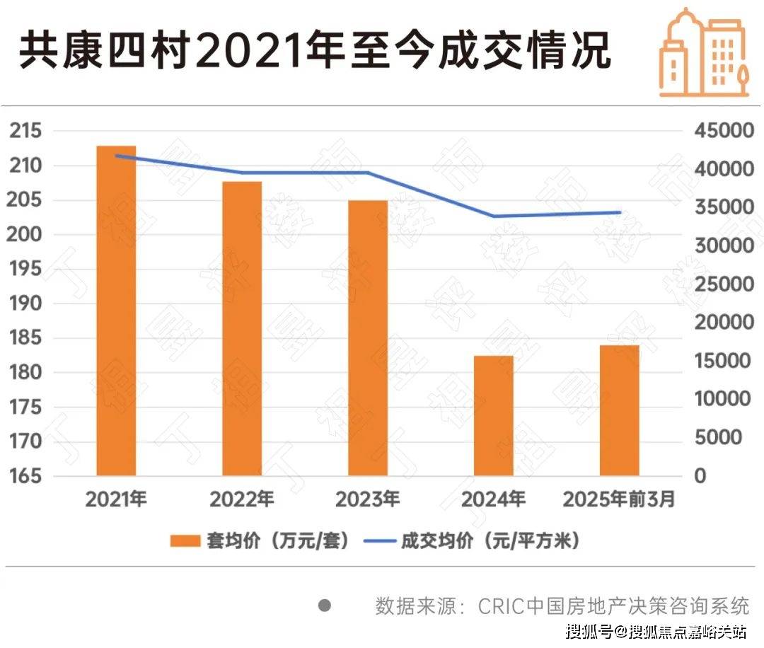 迎您-小区环境-户型-价格-地址-楼盘详情-周边配套-售楼处电话-交房时间爱游戏祥和王宫(售楼处)首页网站-​祥和王宫销售中心(营销中心)-​楼盘欢(图12)