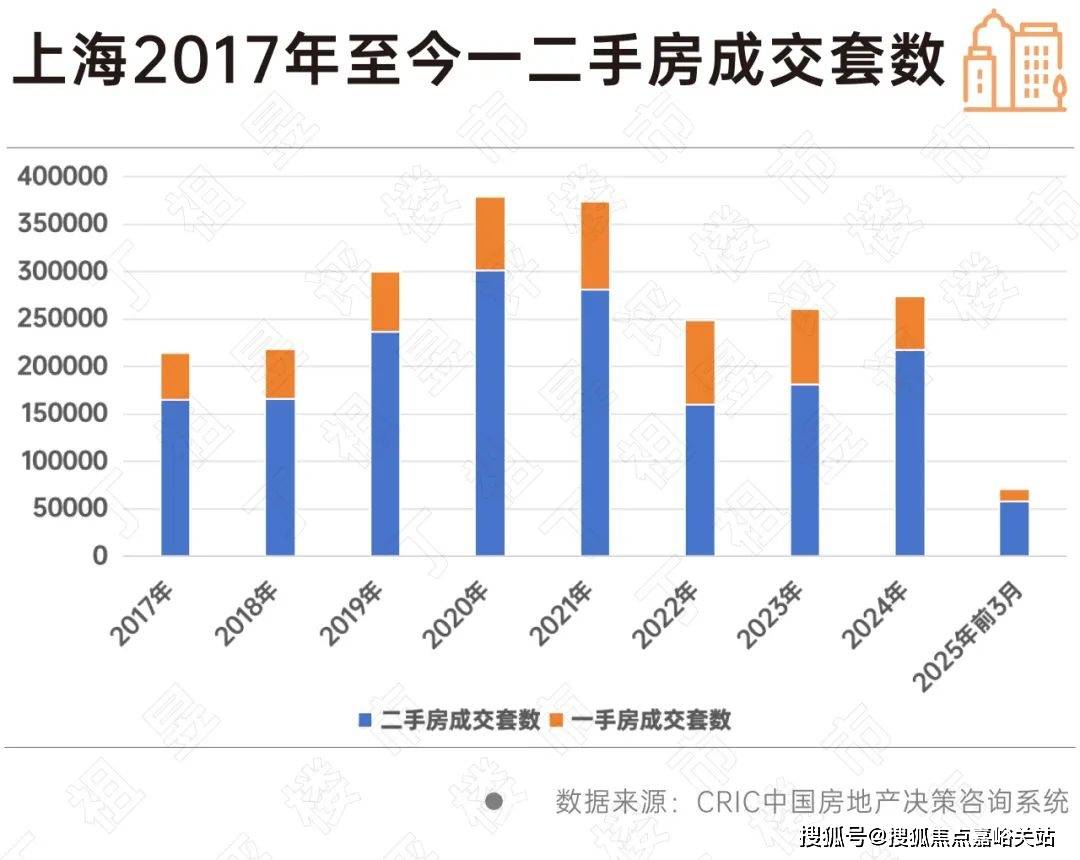 迎您-小区环境-户型-价格-地址-楼盘详情-周边配套-售楼处电话-交房时间爱游戏祥和王宫(售楼处)首页网站-​祥和王宫销售中心(营销中心)-​楼盘欢(图9)