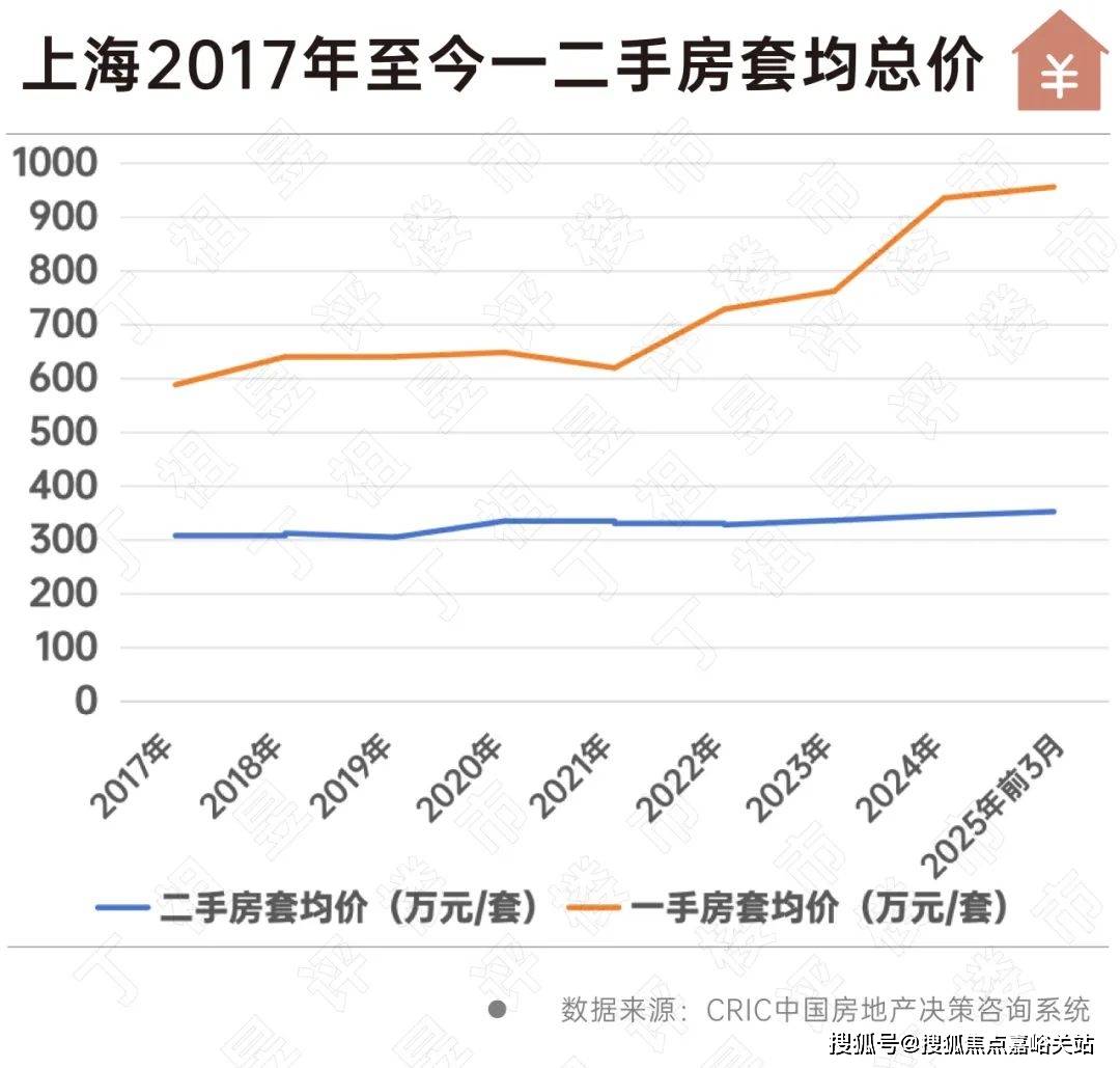 迎您-小区环境-户型-价格-地址-楼盘详情-周边配套-售楼处电话-交房时间爱游戏祥和王宫(售楼处)首页网站-​祥和王宫销售中心(营销中心)-​楼盘欢(图13)