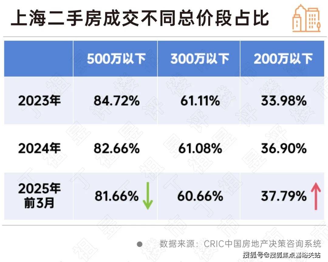 迎您-小区环境-户型-价格-地址-楼盘详情-周边配套-售楼处电话-交房时间爱游戏祥和王宫(售楼处)首页网站-​祥和王宫销售中心(营销中心)-​楼盘欢(图18)
